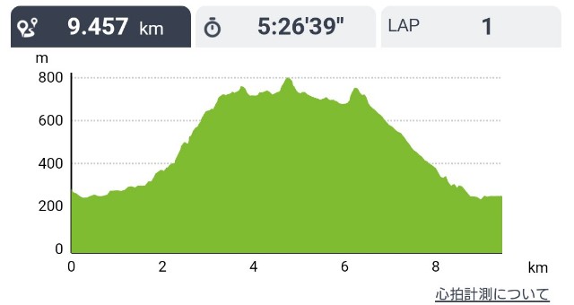 f:id:KANAYOGA:20181230220900j:image f:id:KANAYOGA:20181230220900j:image