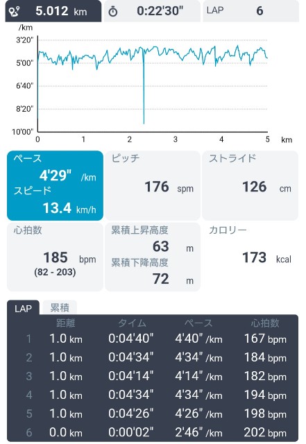 f:id:KANAYOGA:20190102124922j:image f:id:KANAYOGA:20190102124922j:image
