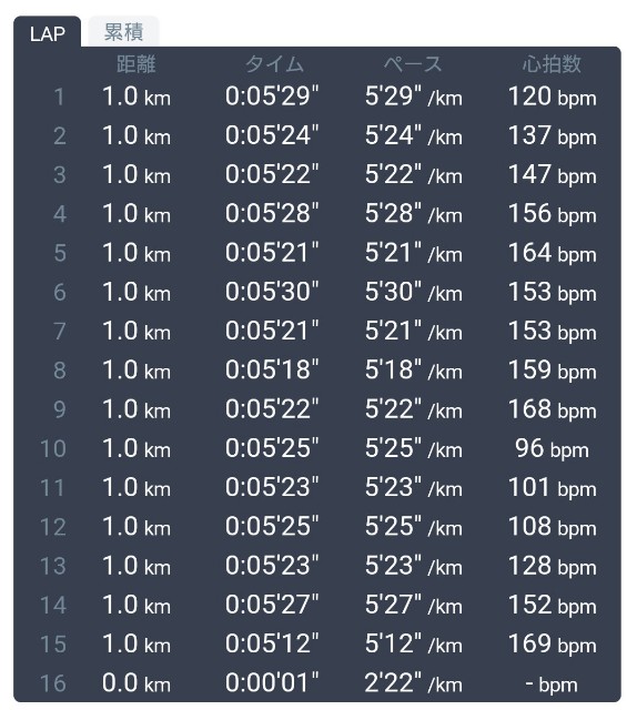 f:id:KANAYOGA:20190114071823j:image f:id:KANAYOGA:20190114071823j:image