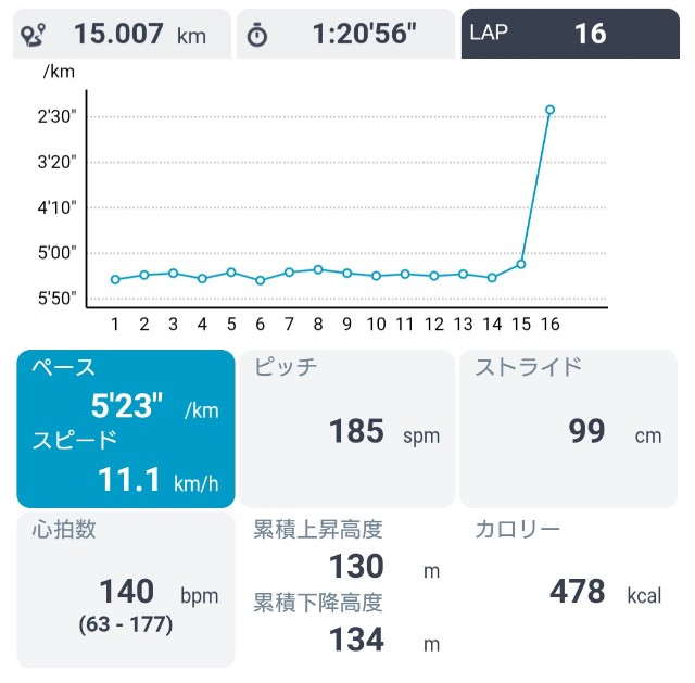 f:id:KANAYOGA:20190114071837j:image f:id:KANAYOGA:20190114071837j:image