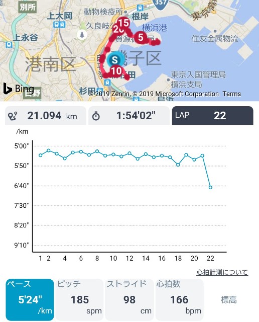f:id:KANAYOGA:20190205090722j:image