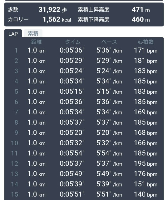 f:id:KANAYOGA:20190218001135j:image f:id:KANAYOGA:20190218001135j:image