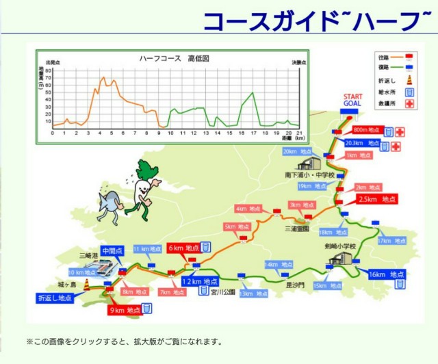 f:id:KANAYOGA:20190301204230j:image