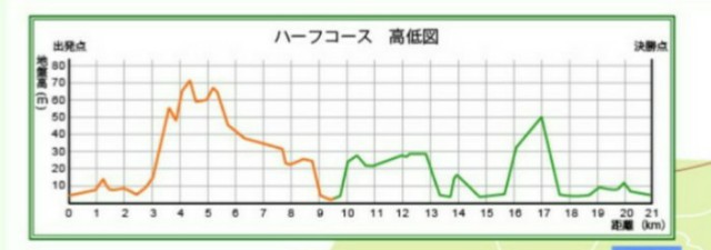 f:id:KANAYOGA:20190304184634j:image f:id:KANAYOGA:20190304184634j:image