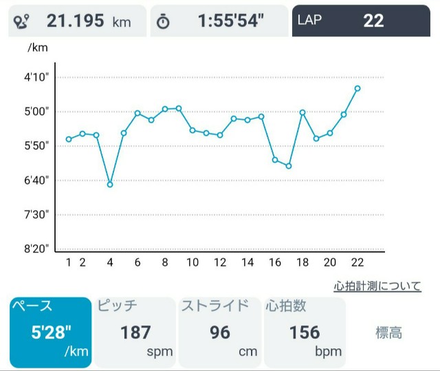 f:id:KANAYOGA:20190304192820j:image f:id:KANAYOGA:20190304192820j:image