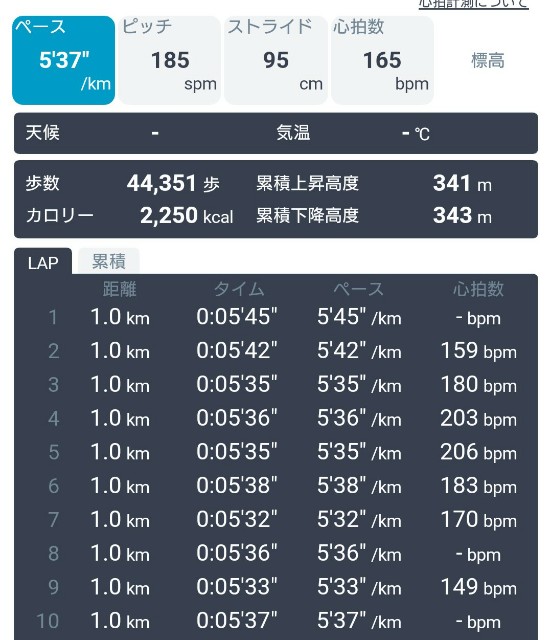 f:id:KANAYOGA:20190317234600j:image