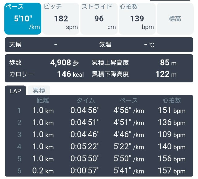 f:id:KANAYOGA:20190330173032j:image f:id:KANAYOGA:20190330173032j:image