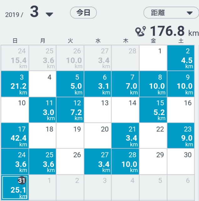 f:id:KANAYOGA:20190331143825j:image f:id:KANAYOGA:20190331143825j:image