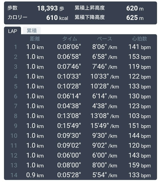 f:id:KANAYOGA:20190408074050j:image f:id:KANAYOGA:20190408074050j:image