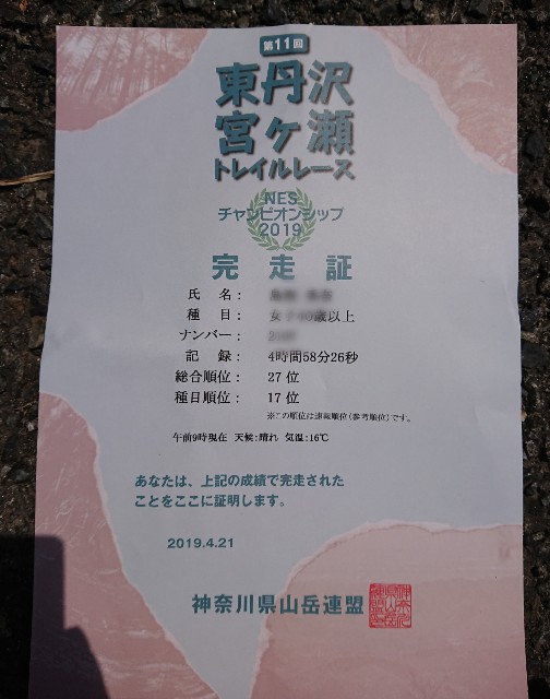 f:id:KANAYOGA:20190422120413j:image f:id:KANAYOGA:20190422120413j:image