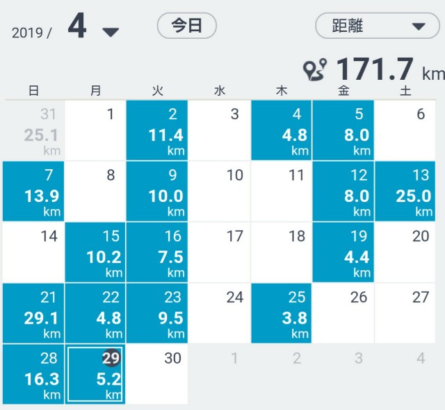 f:id:KANAYOGA:20190430170341j:image f:id:KANAYOGA:20190430170341j:image