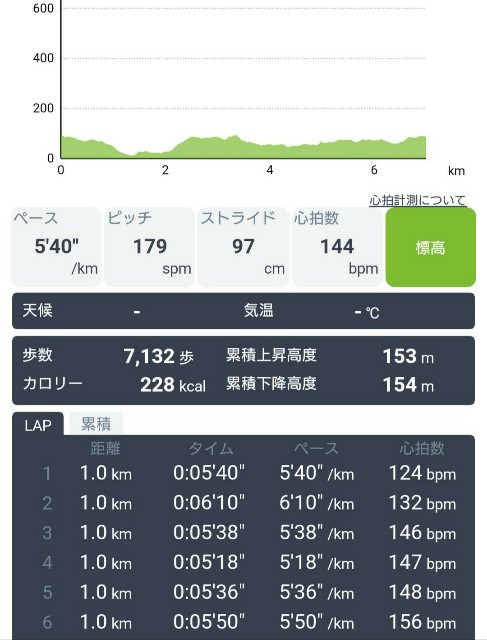 f:id:KANAYOGA:20190507193946j:image f:id:KANAYOGA:20190507193946j:image