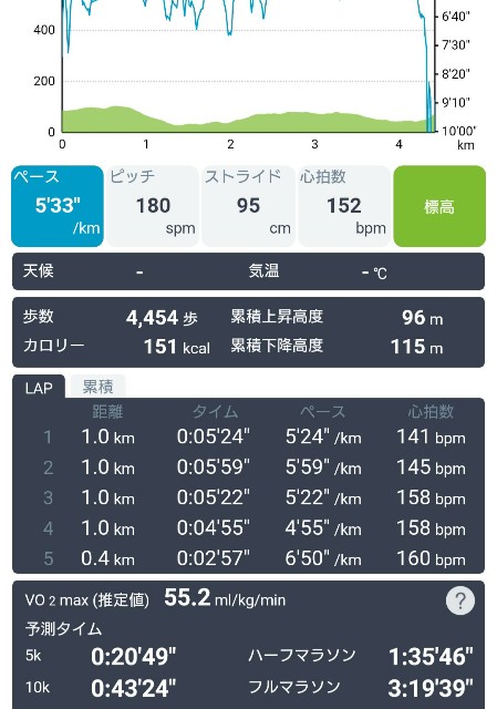 f:id:KANAYOGA:20190507194013j:image f:id:KANAYOGA:20190507194013j:image