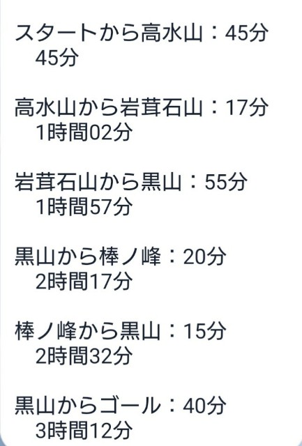 f:id:KANAYOGA:20190512201653j:image f:id:KANAYOGA:20190512201653j:image