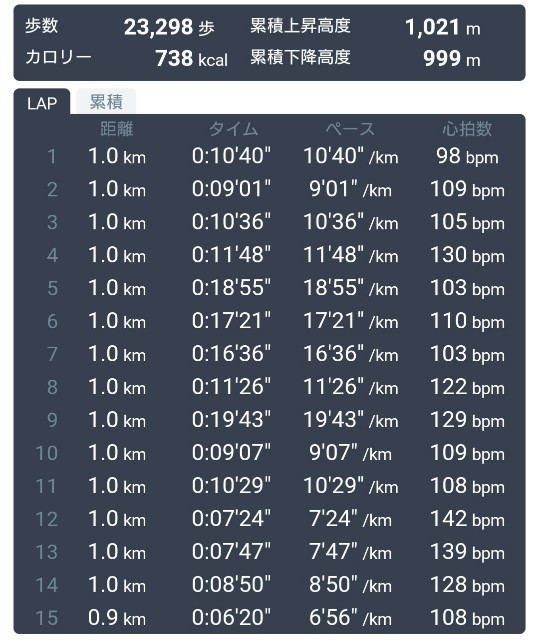 f:id:KANAYOGA:20190513053320j:image f:id:KANAYOGA:20190513053320j:image