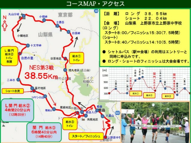 f:id:KANAYOGA:20190528184121j:image