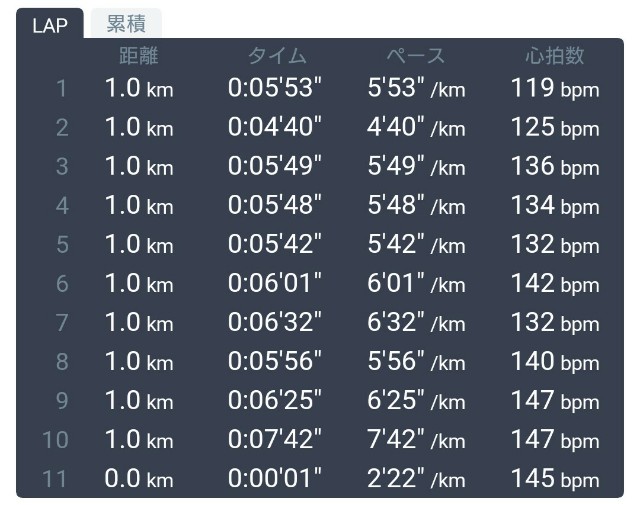 f:id:KANAYOGA:20190606093729j:image f:id:KANAYOGA:20190606093729j:image