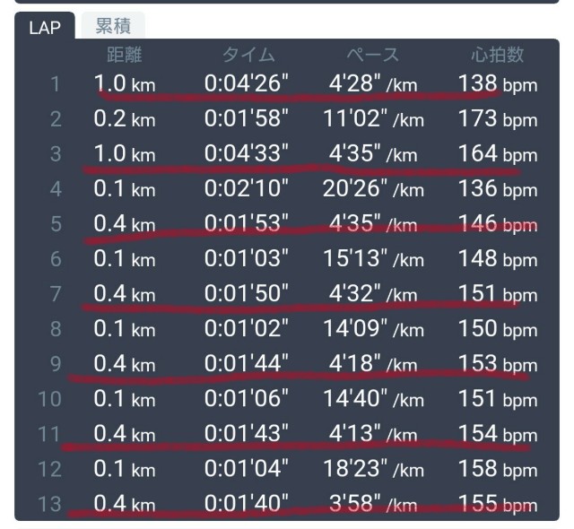 f:id:KANAYOGA:20190622063847j:image f:id:KANAYOGA:20190622063847j:image