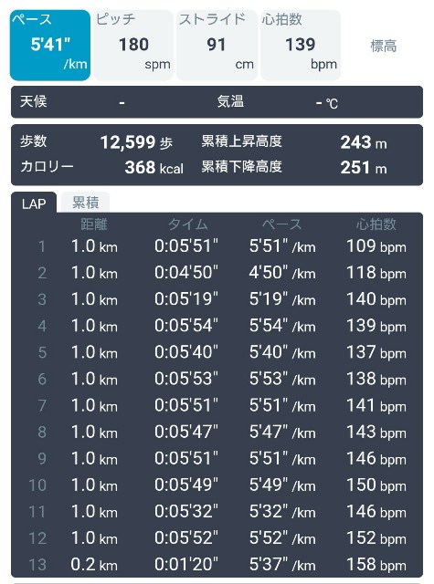f:id:KANAYOGA:20190625203645j:image f:id:KANAYOGA:20190625203645j:image