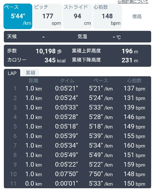 f:id:KANAYOGA:20190709050514j:image f:id:KANAYOGA:20190709050514j:image