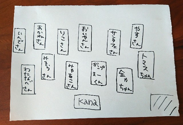 f:id:KANAYOGA:20190720105826j:image f:id:KANAYOGA:20190720105826j:image