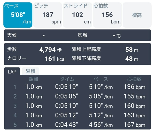 f:id:KANAYOGA:20190723055052j:image f:id:KANAYOGA:20190723055052j:image