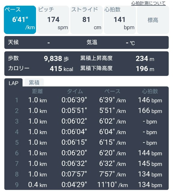 f:id:KANAYOGA:20190808212217j:image
