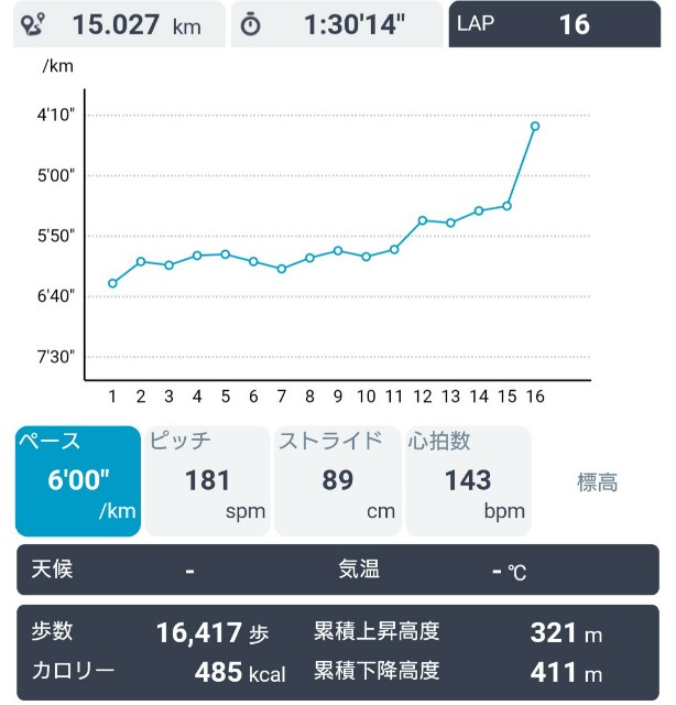 f:id:KANAYOGA:20190809152440j:image f:id:KANAYOGA:20190809152440j:image