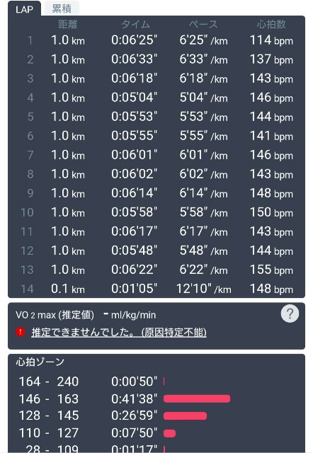 f:id:KANAYOGA:20190817053318j:image