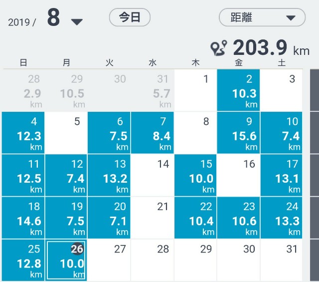 f:id:KANAYOGA:20190827035001j:image f:id:KANAYOGA:20190827035001j:image