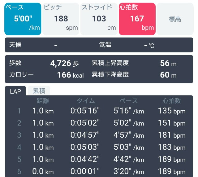 f:id:KANAYOGA:20190901192925j:image