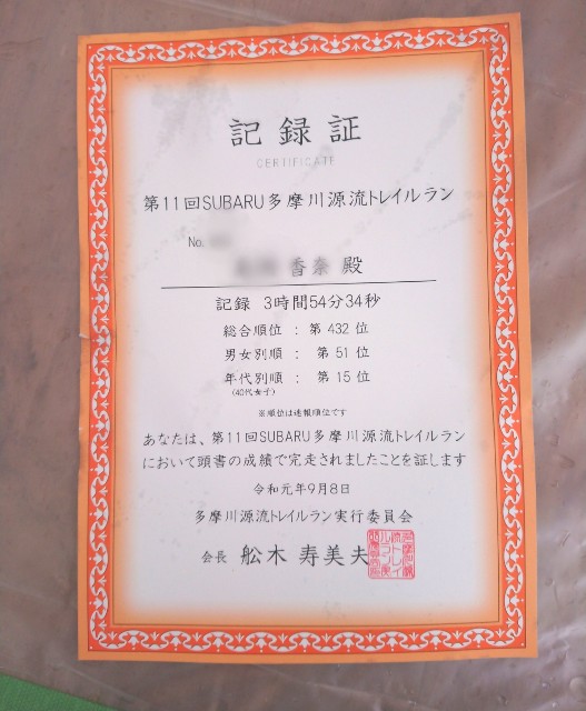 f:id:KANAYOGA:20190909030153j:image