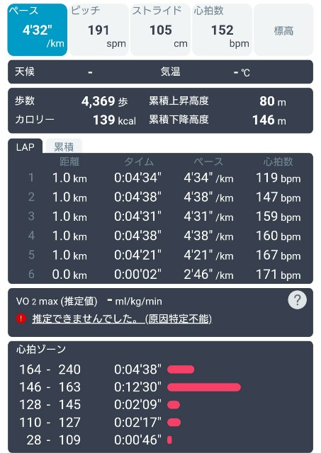 f:id:KANAYOGA:20191023054218j:image