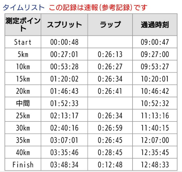 f:id:KANAYOGA:20191027154042j:image f:id:KANAYOGA:20191027154042j:image