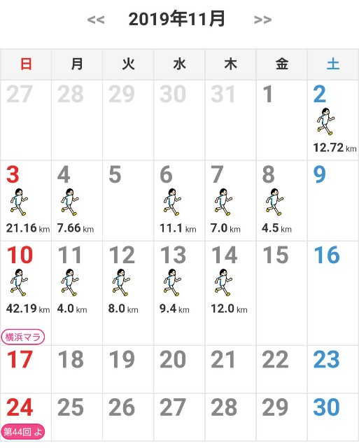 f:id:KANAYOGA:20191115044654j:image