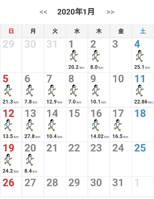 f:id:KANAYOGA:20200120185333j:image f:id:KANAYOGA:20200120185333j:image