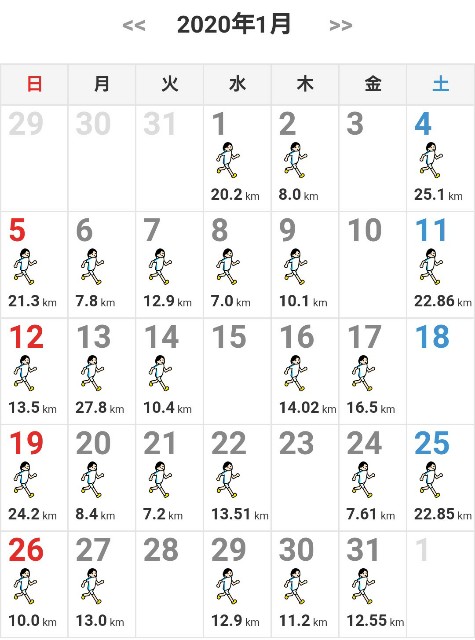 f:id:KANAYOGA:20200131064129j:image f:id:KANAYOGA:20200131064129j:image