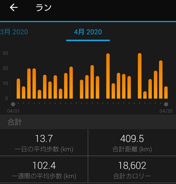 f:id:KANAYOGA:20200502173958j:image f:id:KANAYOGA:20200502173958j:image