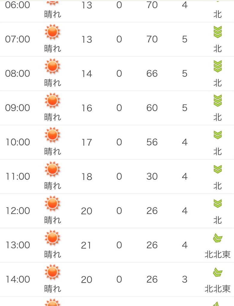f:id:KANAYOGA:20201115053910j:image f:id:KANAYOGA:20201115053910j:image