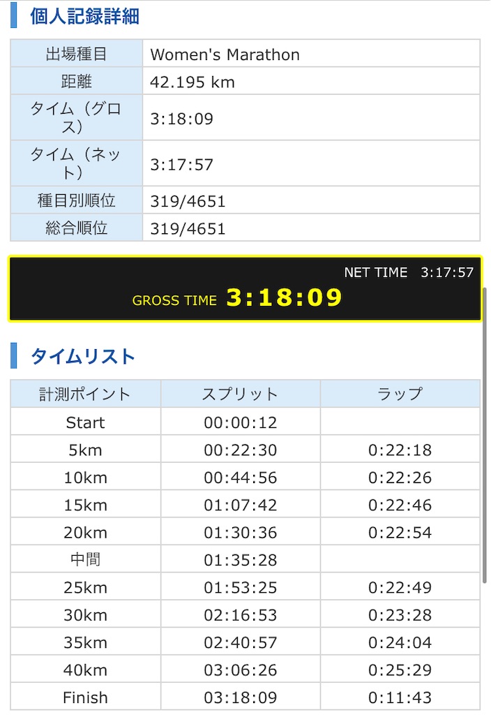 f:id:KANAYOGA:20211216141429j:image f:id:KANAYOGA:20211216141429j:image