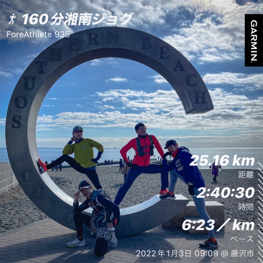 f:id:KANAYOGA:20220103162833j:image f:id:KANAYOGA:20220103162833j:image