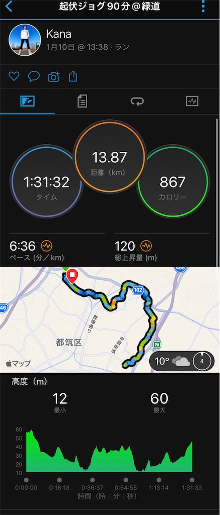 f:id:KANAYOGA:20220110172554j:image f:id:KANAYOGA:20220110172554j:image