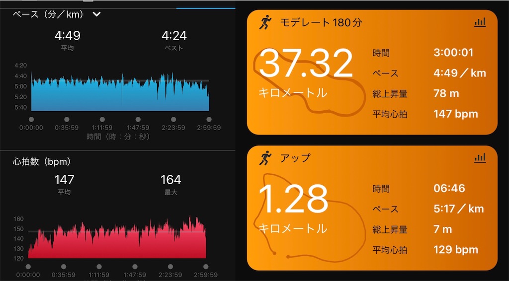 f:id:KANAYOGA:20220205123541j:image