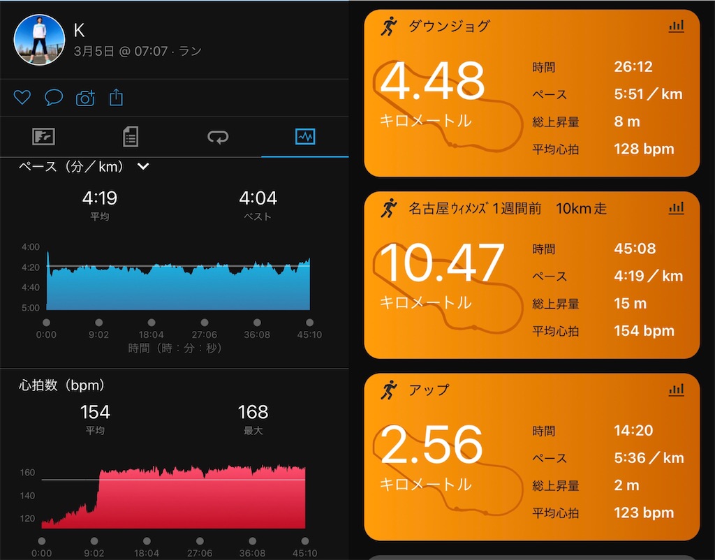 f:id:KANAYOGA:20220306025906j:image f:id:KANAYOGA:20220306025906j:image