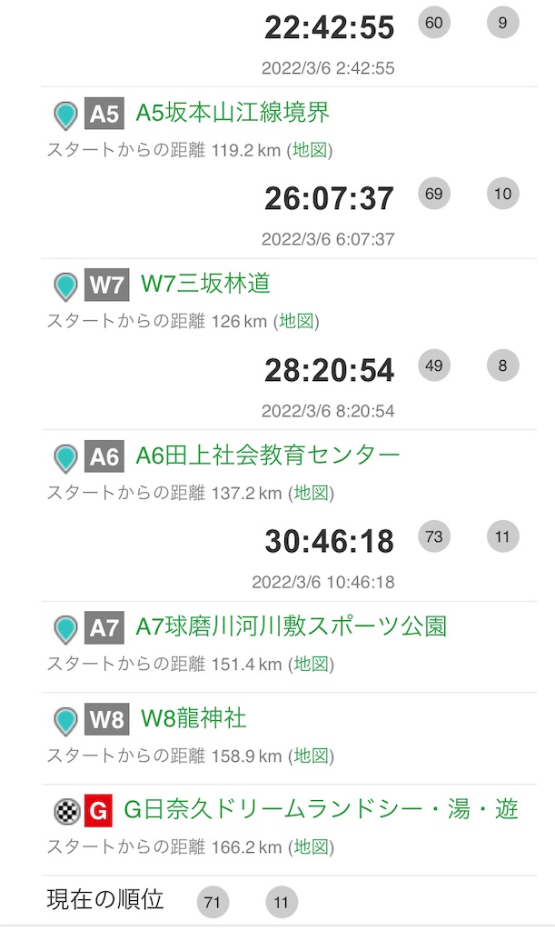 f:id:KANAYOGA:20220306145455j:image f:id:KANAYOGA:20220306145455j:image