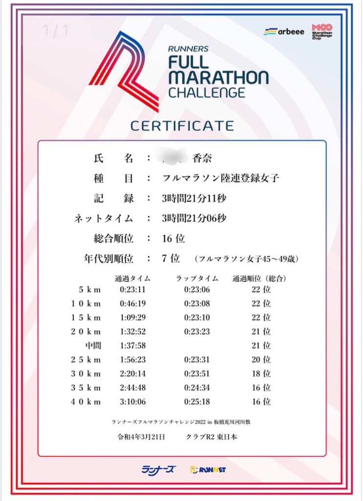 f:id:KANAYOGA:20220324034834j:image