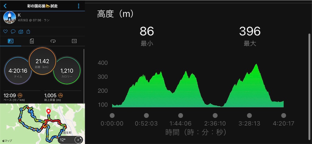 f:id:KANAYOGA:20220410111430j:image f:id:KANAYOGA:20220410111430j:image