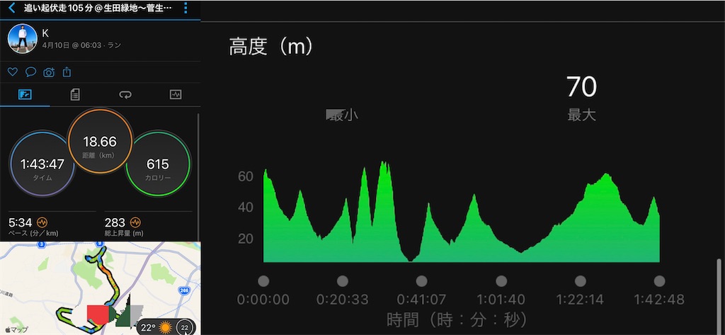 f:id:KANAYOGA:20220410165844j:image f:id:KANAYOGA:20220410165844j:image