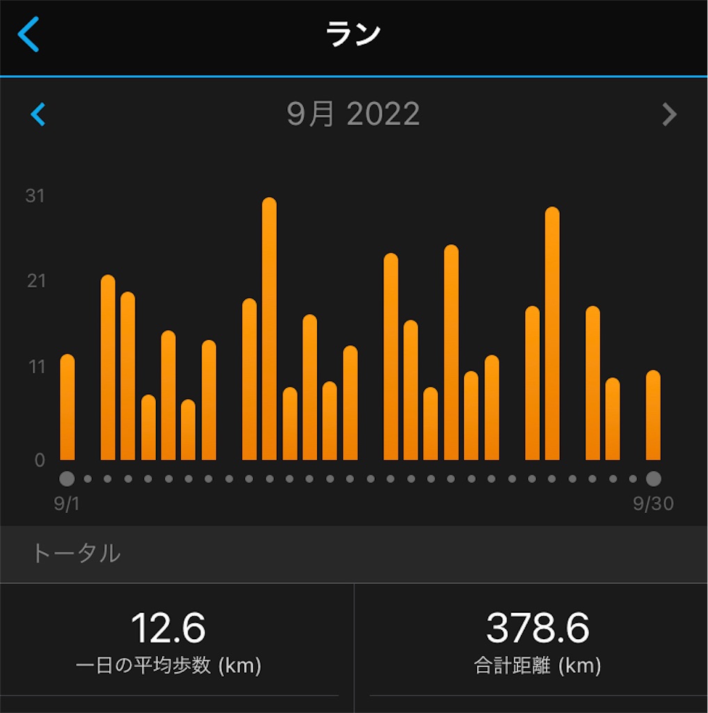 f:id:KANAYOGA:20220930053204j:image