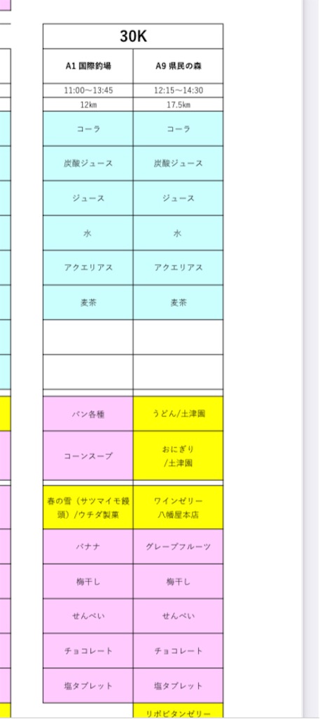 f:id:KANAYOGA:20221122033831j:image